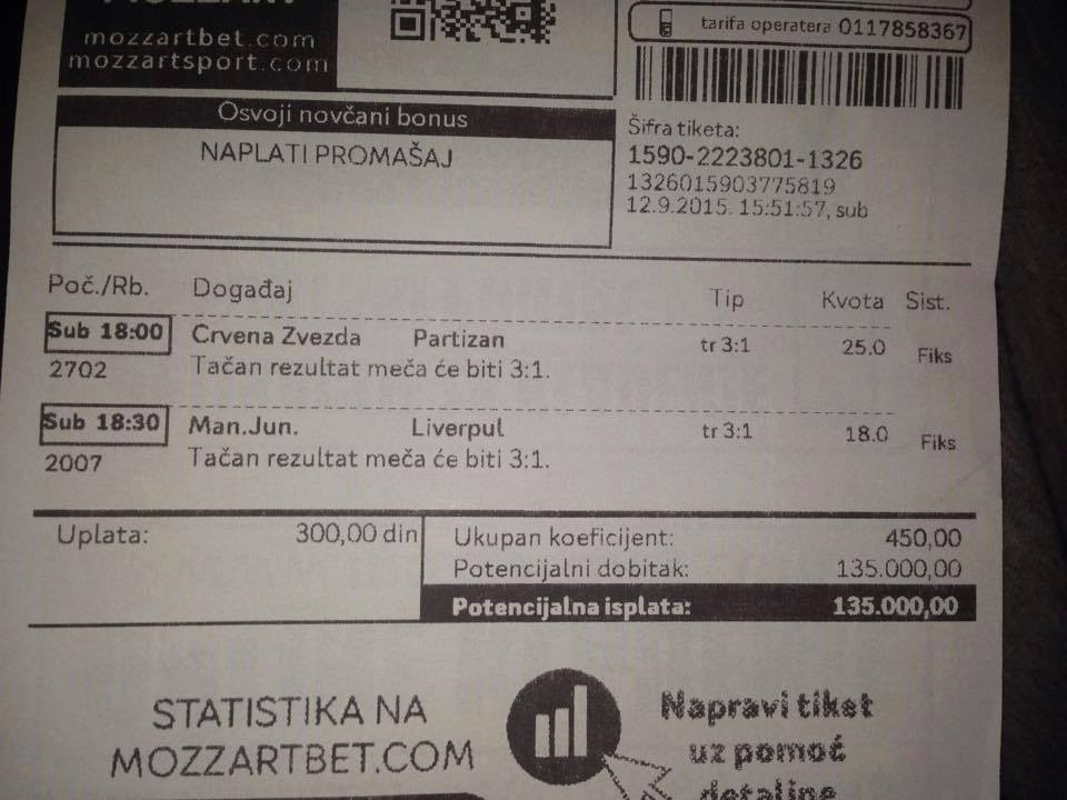 Slika