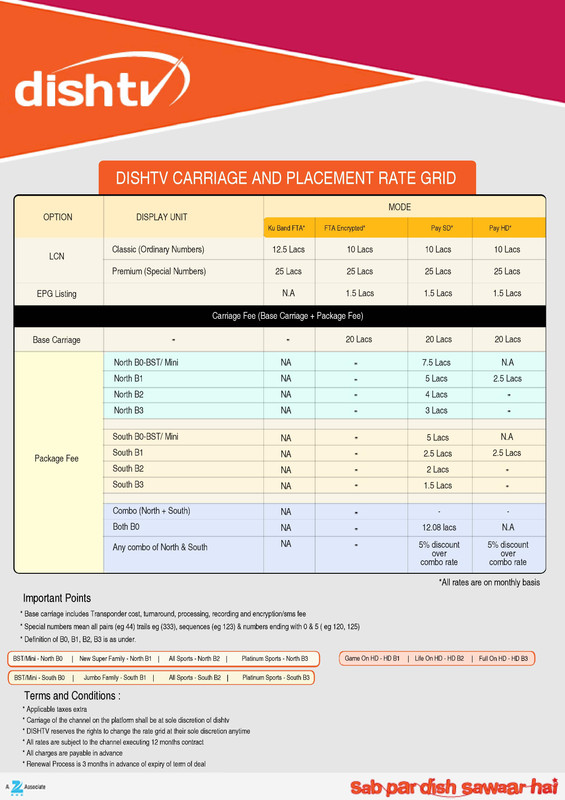 DISHTV_Carriage_rate_grid_page_0.jpg