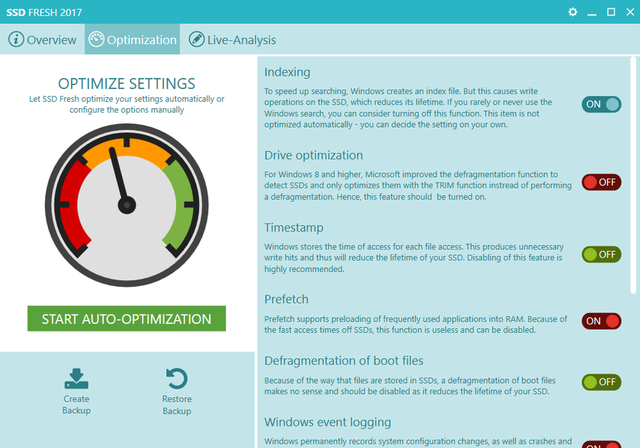 eset nod32 license key 2018 pefelie