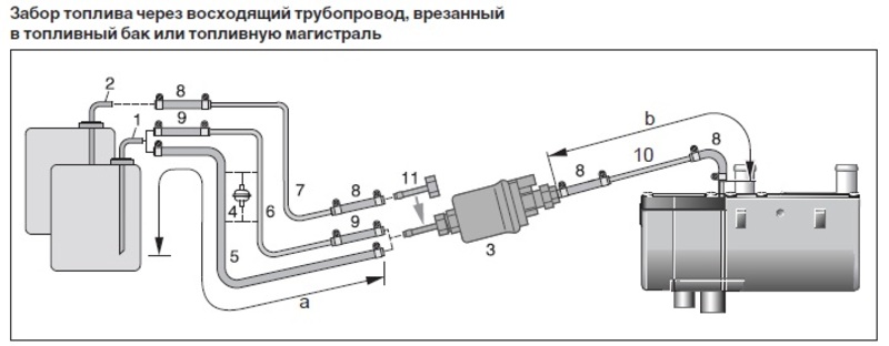 Схема бинар 5s дизель. Бинар 5s схема электрическая. Топливный насос Бинар 5s. Топливный бак для предпускового подогревателя.