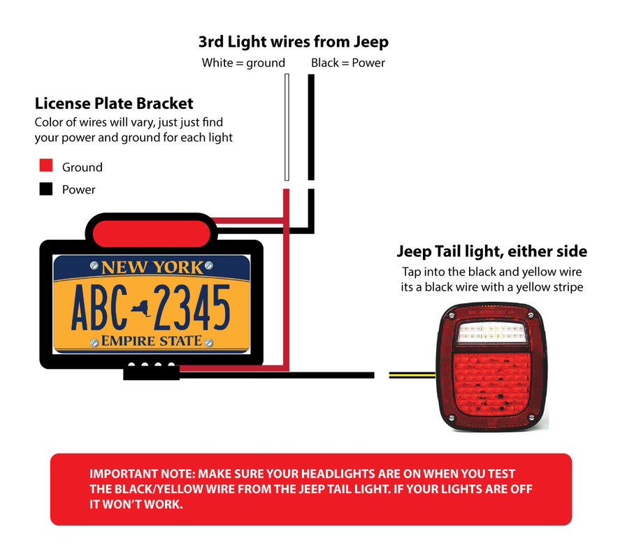 Jeep TJ License Plate Relocation Wiring | Jeep Wrangler Forum